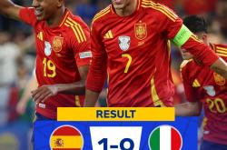 开云体育网站-西班牙客场击败瑞士，再次晋级