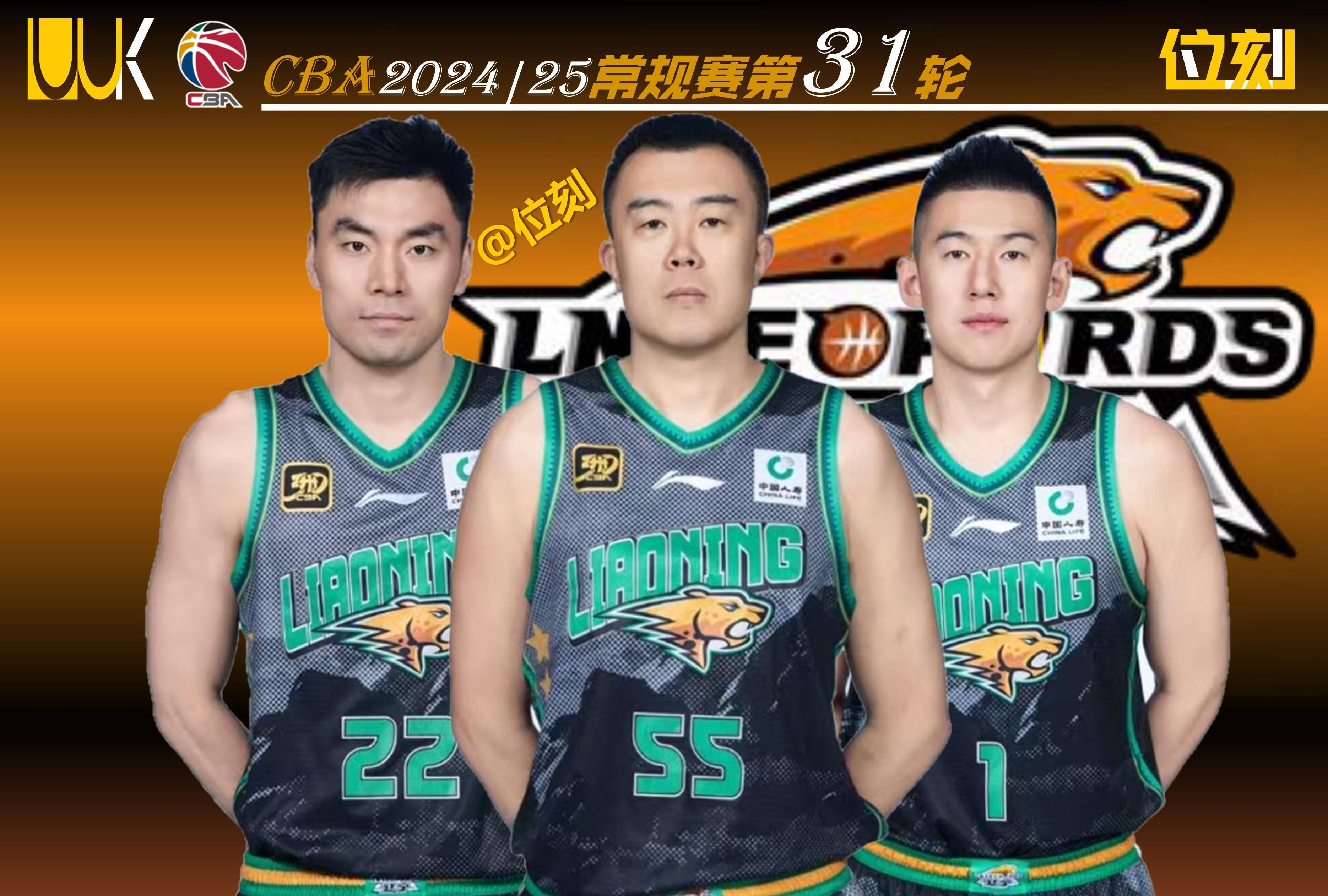 球队主教练调整阵容,带领球队击败强敌 球队主教练调整阵容,带领球队击败强敌